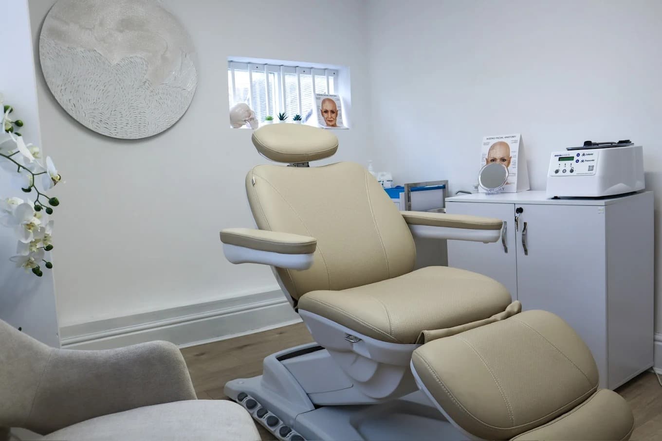 Surgicare Aesthetics